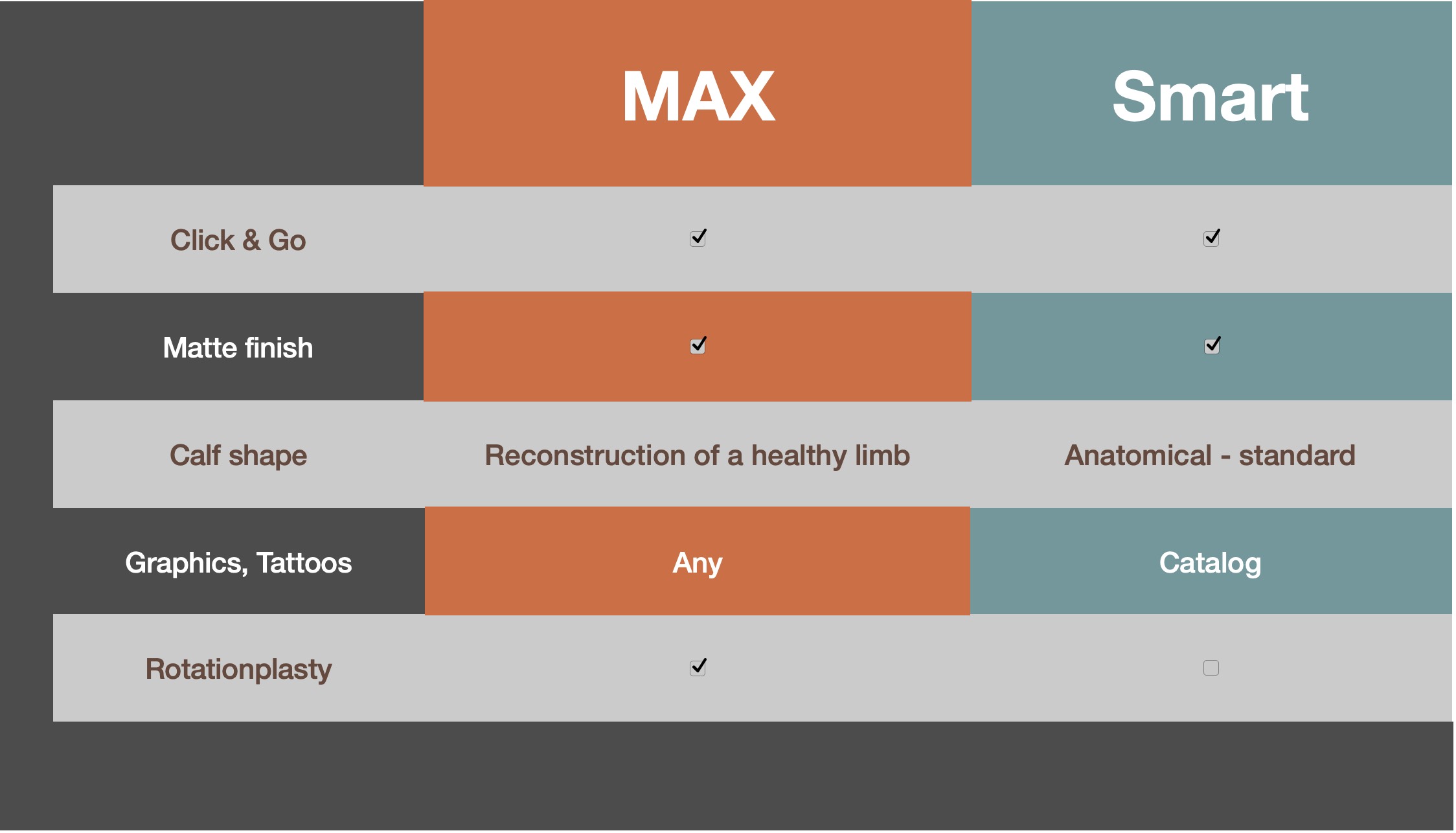tabelka-max-smart-eng.jpg